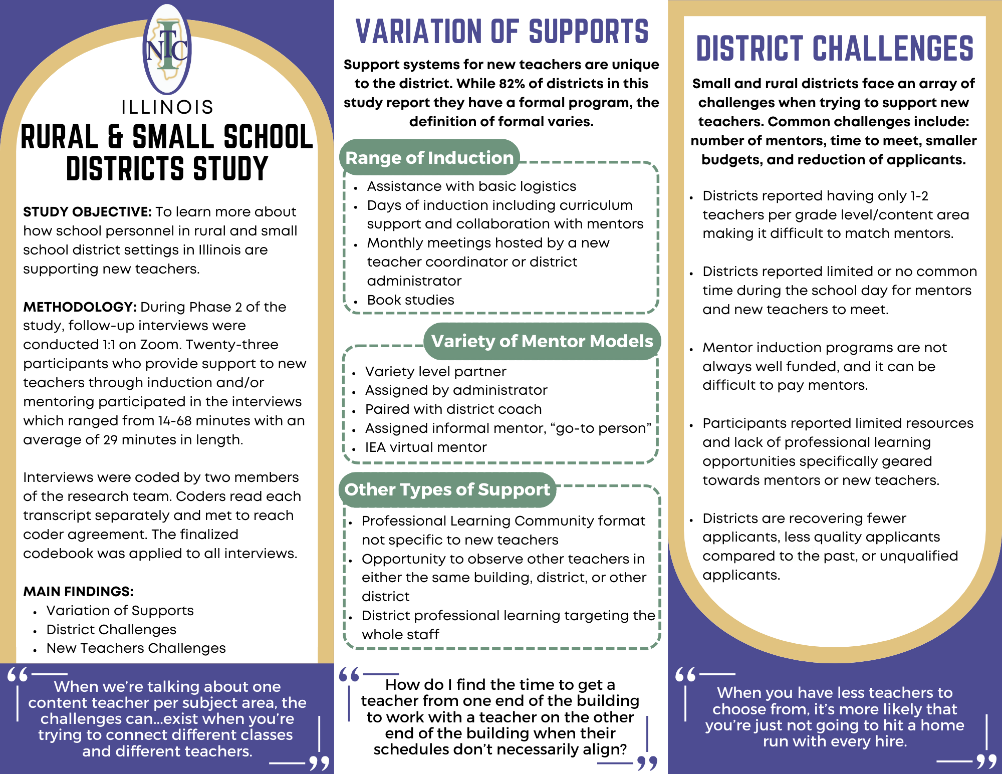 Rural and Small School Study 1